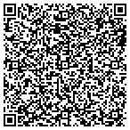 QR code with Inertial Systems Engineering LLC contacts