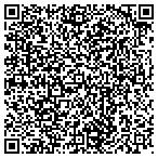 QR code with Millennium Engineering And Integration Co contacts