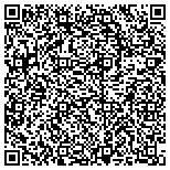 QR code with Phillips Engineering And Professional Services LLC contacts