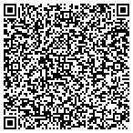 QR code with Sandstone Engineering contacts