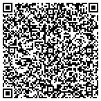 QR code with Southwest Design And Prototype LLC contacts