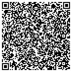 QR code with Southwest Design And Prototyping LLC contacts