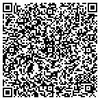 QR code with Zia Engineering & Environment contacts