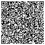 QR code with Duckett Powell & Thompson Real Estate Development Group Of Nc contacts