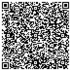 QR code with Materials & Simulations Tech contacts