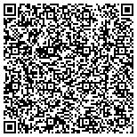 QR code with Residential Foundation Testing Services Pllc contacts
