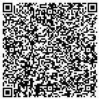 QR code with Advanced Technology Consulting Inc contacts
