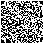 QR code with Cincy Integration & Automation LLC contacts