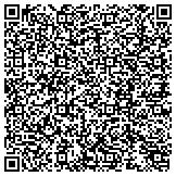 QR code with Concepts To Continuing Operations Engineering And Consulting contacts