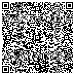 QR code with ESA Automation Services Inc contacts
