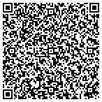 QR code with Hunter Engineering Licensed Parts And Se contacts