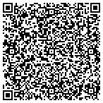 QR code with Innovative Concepts And Solutions LLC contacts
