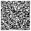 QR code with Judgement Engineer contacts