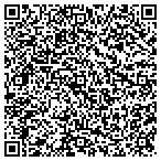 QR code with Materials And Composites Solutions LLC contacts