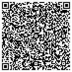 QR code with Michael Strauss Sr Software Engineer contacts