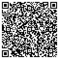 QR code with Peter P Surckla Pe contacts