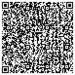 QR code with Plum Brook Operations Support Group (Join Venture) contacts