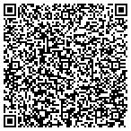 QR code with Polaris Engineering & Surveyin contacts