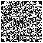 QR code with Progressive Communications Service contacts