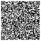 QR code with Ribway Engineering Group Incorporated contacts