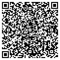 QR code with Richard A Finch Engr contacts