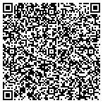 QR code with Sanitary Engineering Department contacts