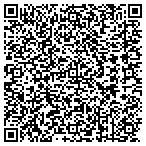 QR code with Stantec Architecture And Engineering P C contacts