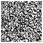QR code with Stantec Architecture And Engineering P C contacts