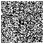 QR code with Prolube Solutions & Engrng contacts