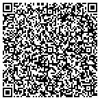 QR code with Engineered Monitoring Solutions LLC contacts