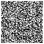 QR code with Integrated Engineers And Contractors Corporation contacts
