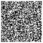 QR code with Irongate Development Properties LLC contacts