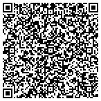 QR code with Aea Technology Engineering Software contacts