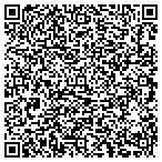 QR code with Affordable Engineering Services L L C contacts