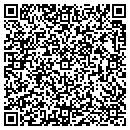 QR code with Cindy Ohl Sales Engineer contacts