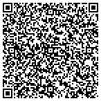 QR code with Definitive Design Corp contacts