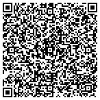 QR code with Integrated Mechanical Service contacts