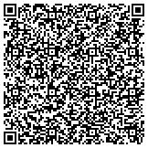QR code with Robinson Kenneth B & Associates Consulting Structural Engineers contacts
