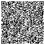 QR code with Software Process Technologies Inc contacts