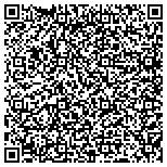 QR code with Stantec Planning And Landscape Architecture P C contacts