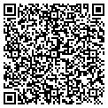 QR code with Thomas C Ruppel contacts