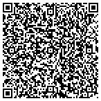 QR code with Juan Goyco P E Consulting Engineers contacts