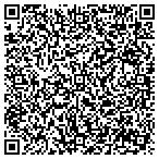QR code with Stantec Engineering Puerto Rico P S C contacts