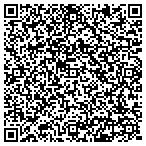 QR code with Technology Resources International contacts