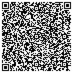 QR code with Atlantic South Consulting Service contacts