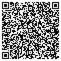 QR code with Insightech Pc contacts