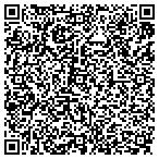 QR code with Mandex Advanced Technology Inc contacts