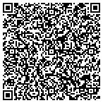 QR code with Martinez & Associates Structural Engineers P A contacts