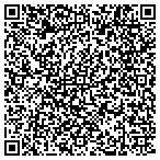 QR code with Sales Engineering And Manufacturing contacts