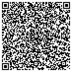 QR code with Service And Technology Resources LLC contacts